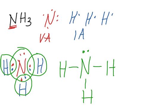 nh3 electron dot structure|lewis structure for nh3.